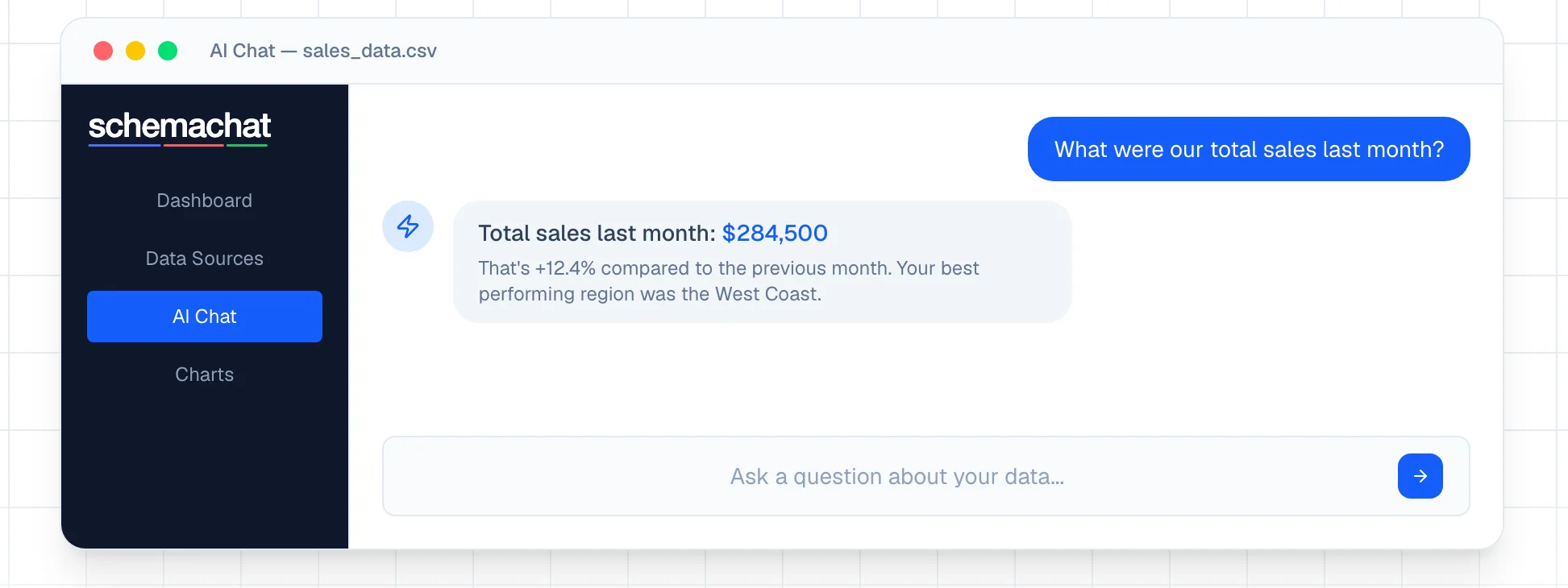 SchemaChat AI Chat — asking total sales last month and getting an instant answer