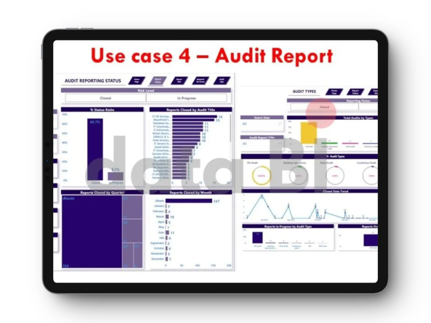Data Analytics